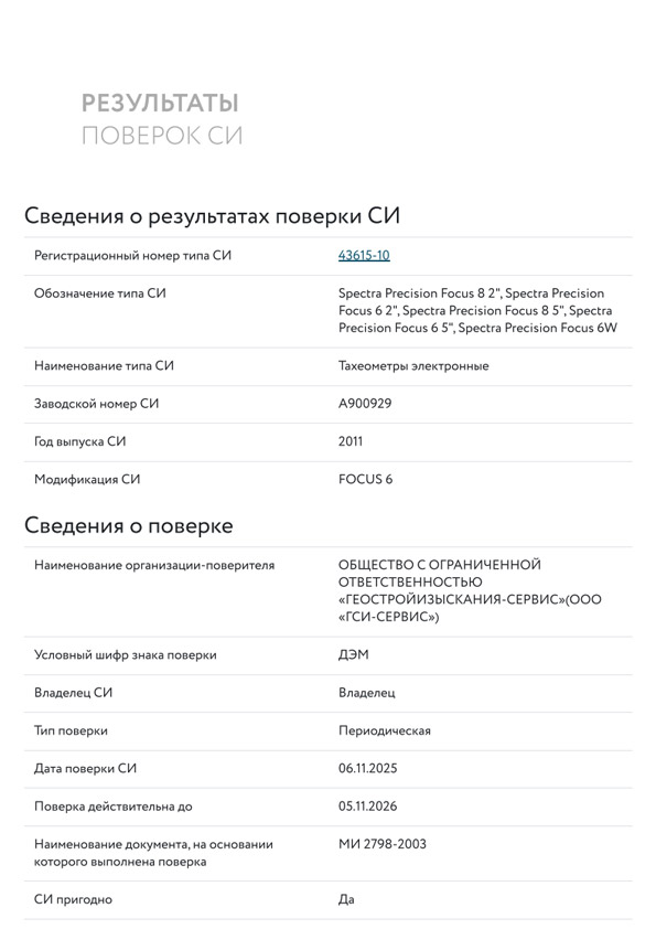 Аттестаты и лицензии